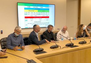 שר התקשורת
